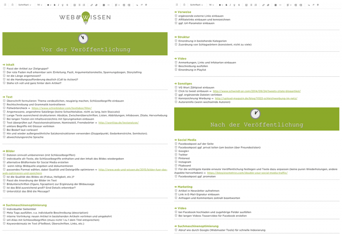 Checkliste Veröffentlichung Blogartikel Download